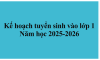 Kế hoạch tuyển sinh vào lớp 1 năm học 2025-2026 - Trường TH Lê Lợi