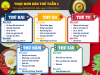 Thực đơn bán trú tuần 01