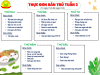 Thực đơn bán trú tuần 02